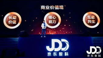 京東數字科技2018年創全年盈利 科技服務收入占比翻三倍，邁入數字技術服務新階段