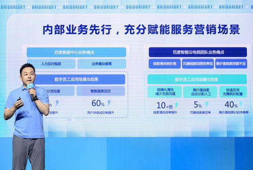 智能云發布全球首批AI數字員工，開啟數字技術服務新紀元